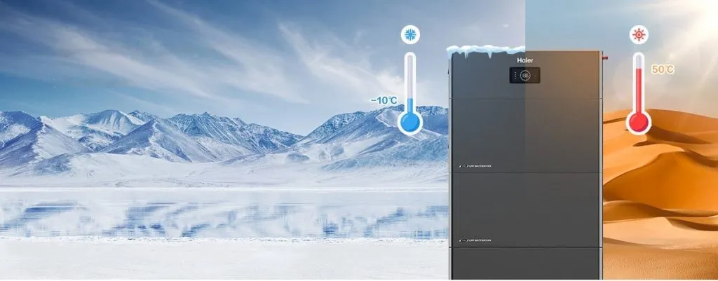 Зарядка -10 °C – 50 °C