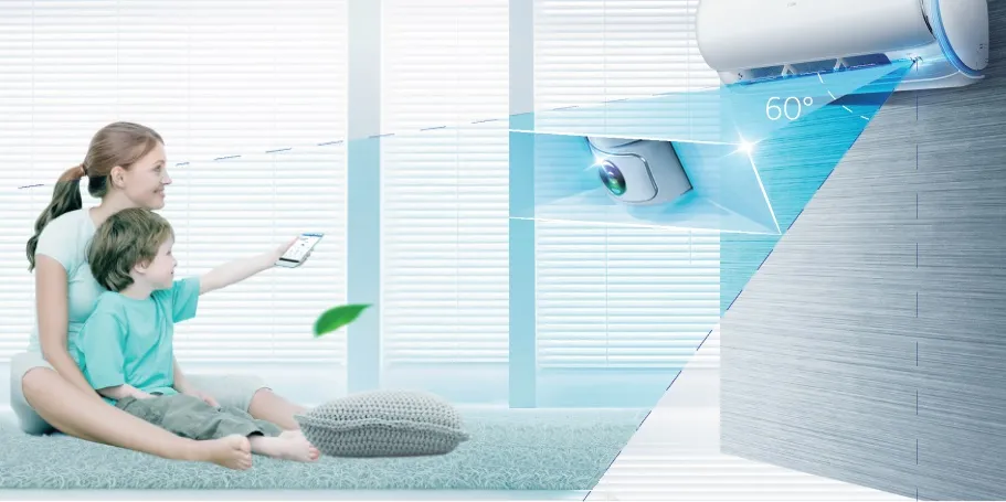 Функція Ecosensor