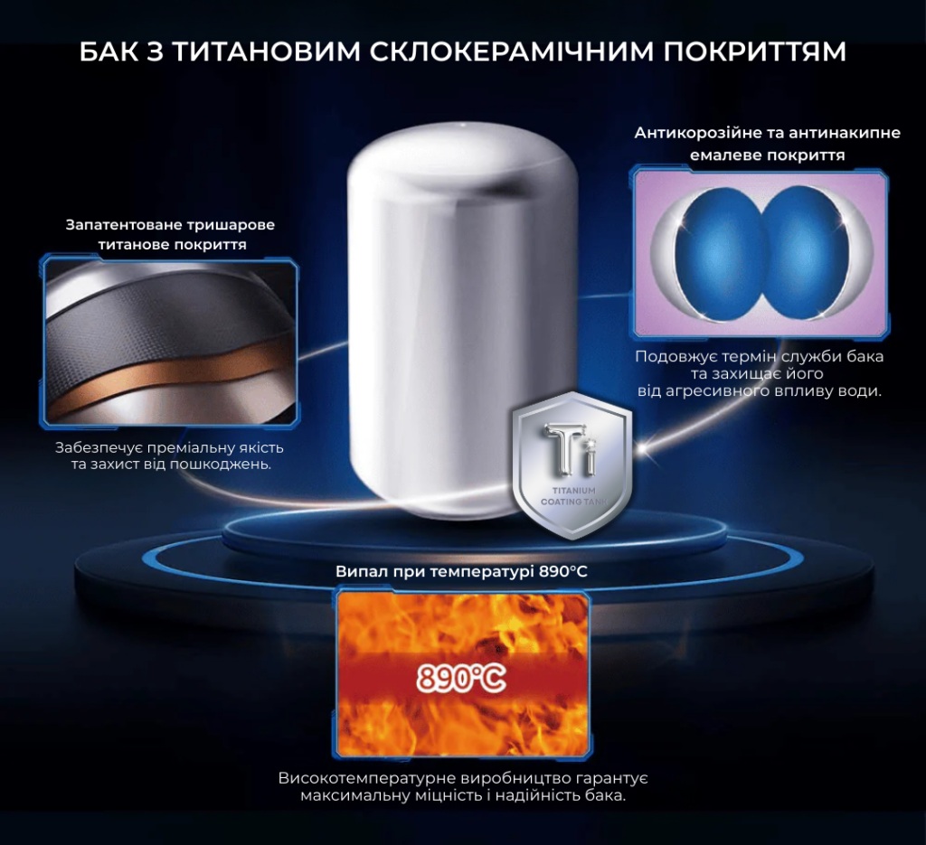 Монолітна надійність